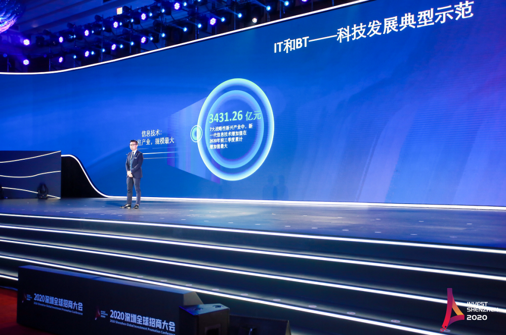 2020全球招商大會(huì)-8.png